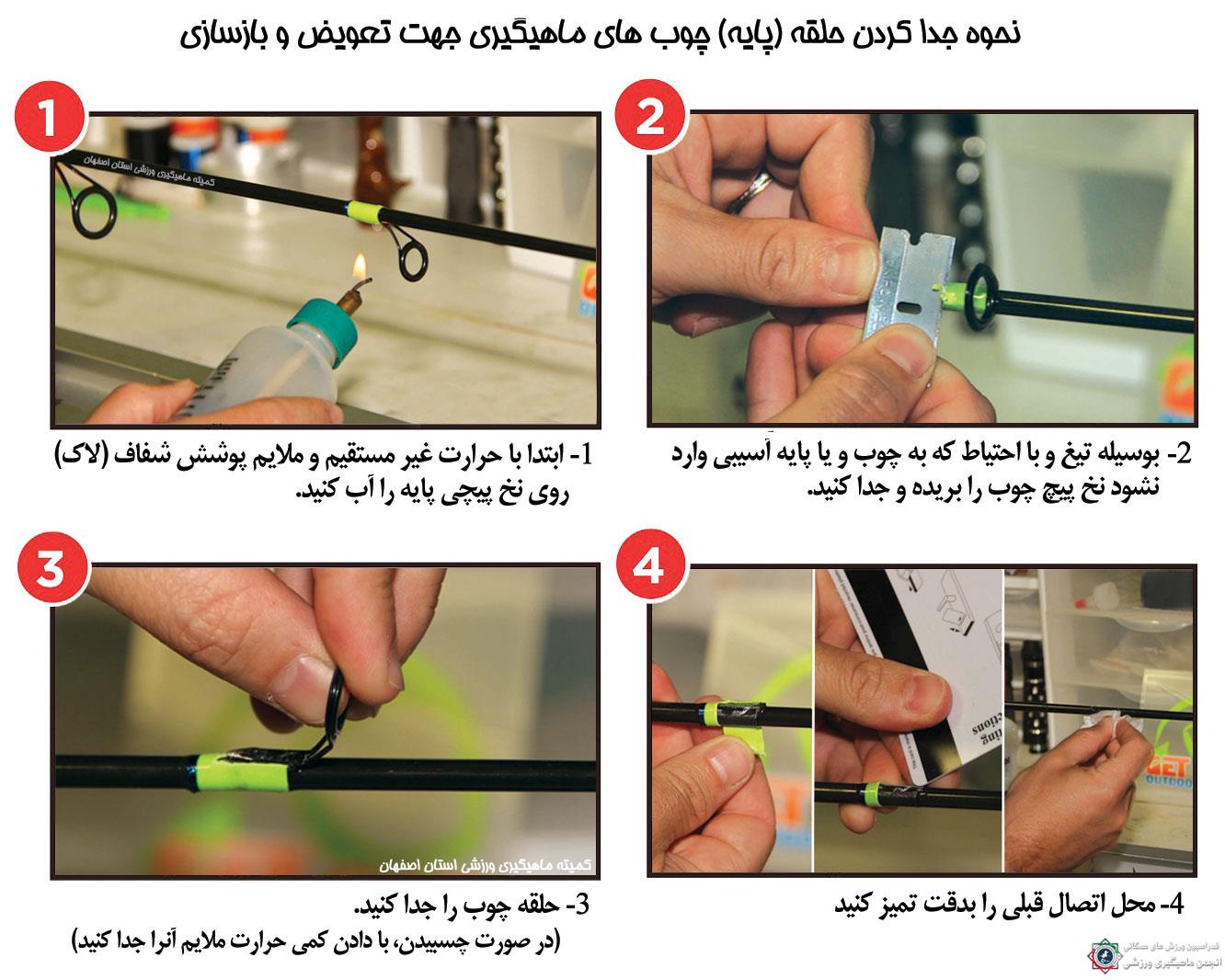 نحوه تعویض حلقه
