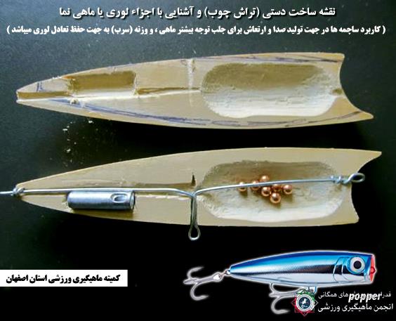 الگو تراش تهیه ماهی نما (پاپر)