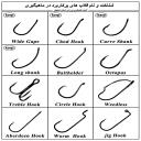 شناخت قلاب های پرکاربرد